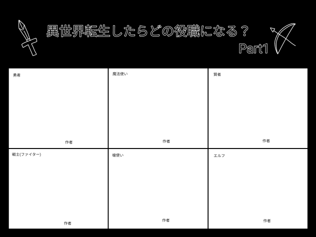 異世界転生したらどの役職になる？Part1
