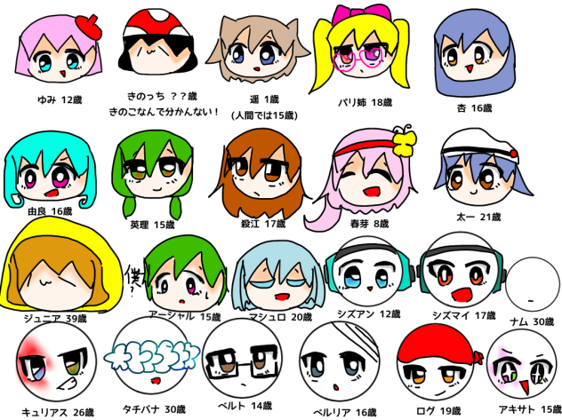 キャラ年齢表
