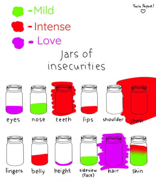 jars of insecurities  (pt2 of 'Jars')