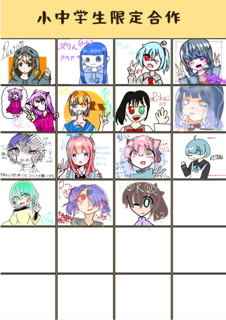 上手い人しかいねぇ､､､