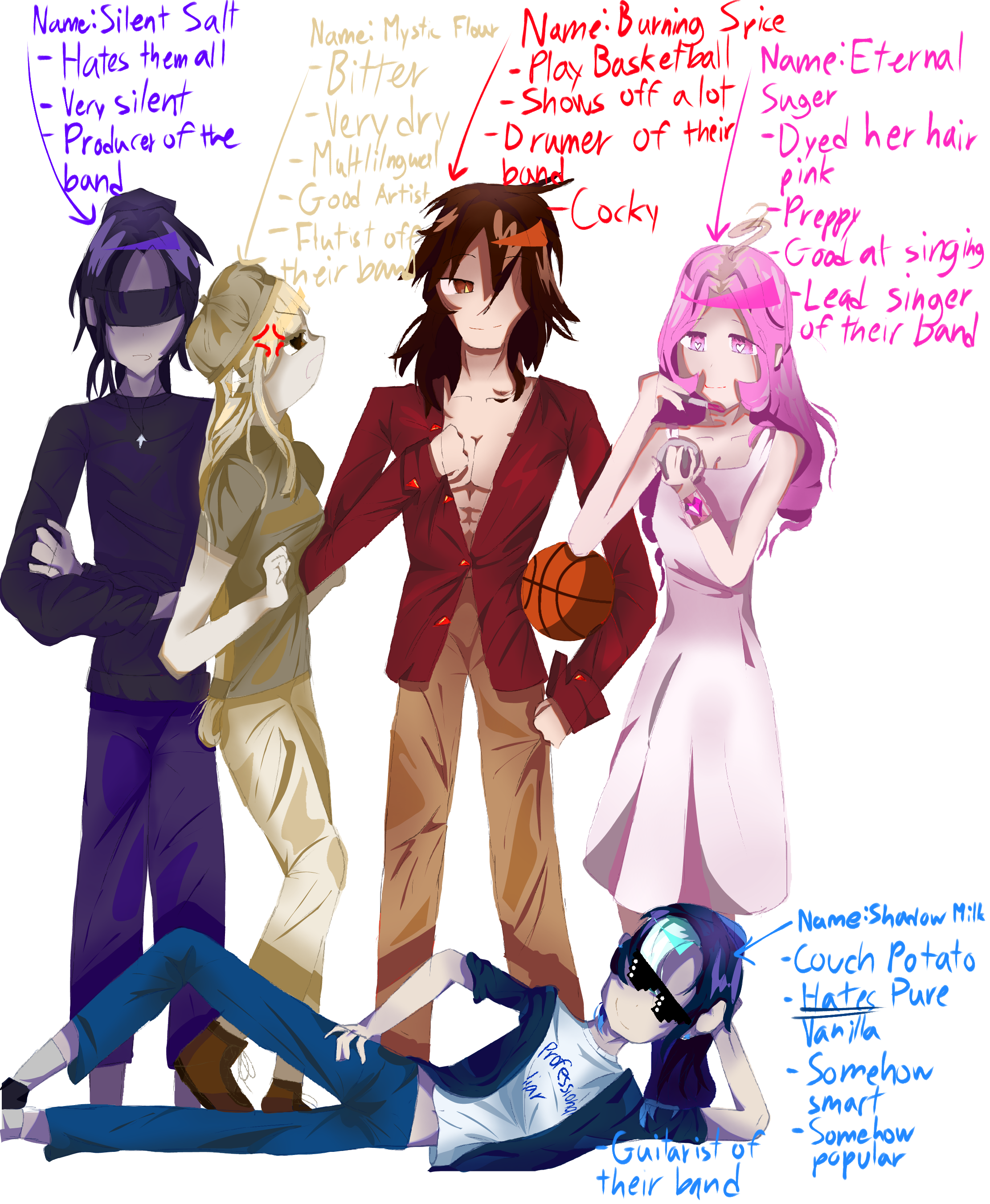 My high school au for crk beast - ibisPaint