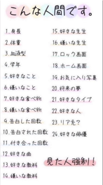 こんな人間です！