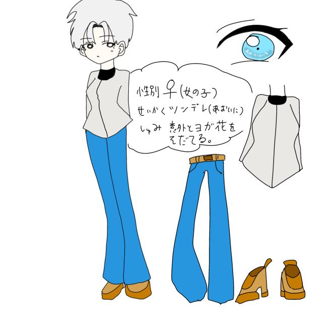 つばさプロフィール