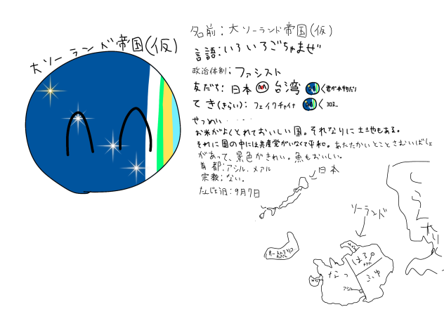 大ソーランド帝国(仮)資料