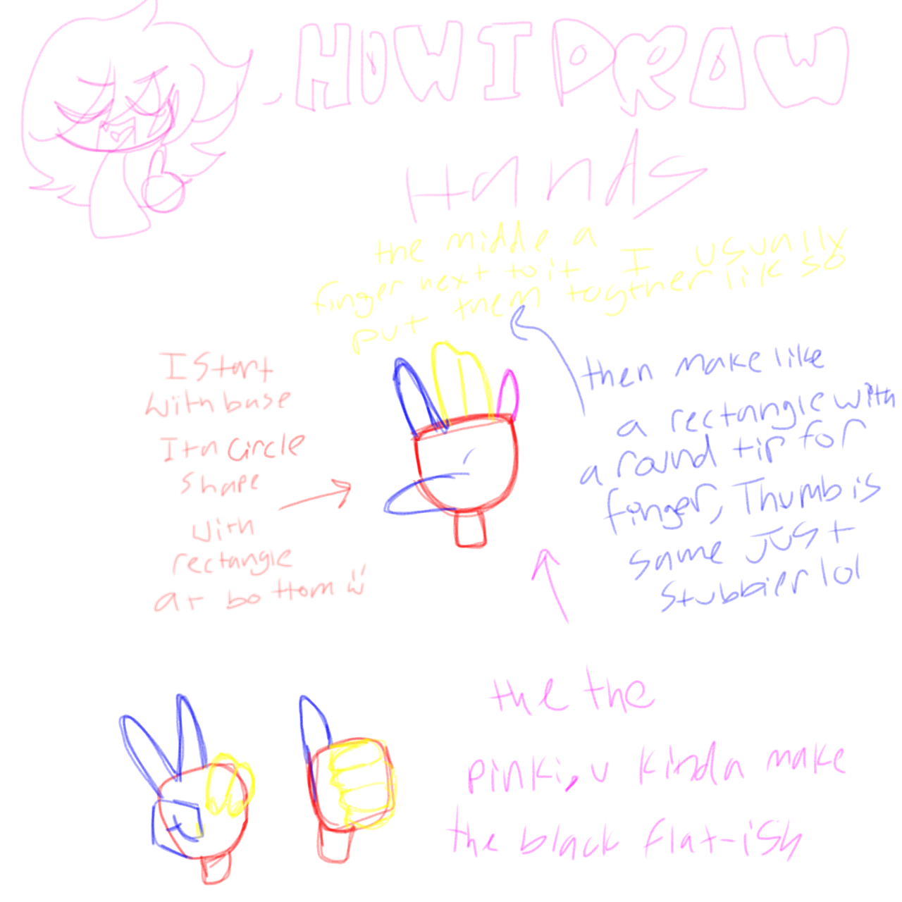 How to draw hand 👌👌👌👌💅💅 - ibisPaint