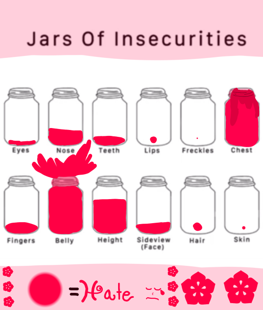 My Jar of Insecurities