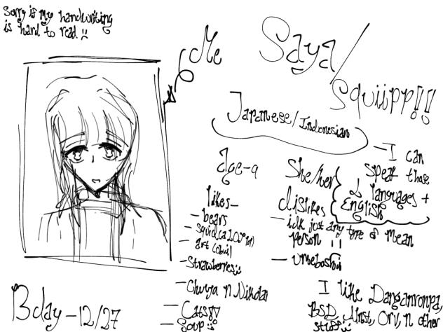 updated meet the artist ig ^^