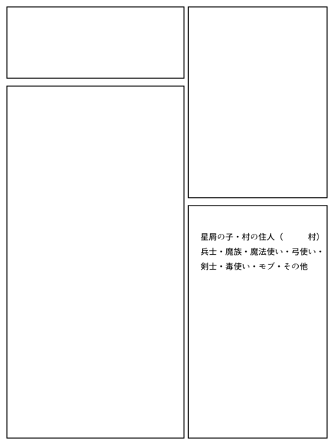 キャラ募集テンプレ Ibispaint