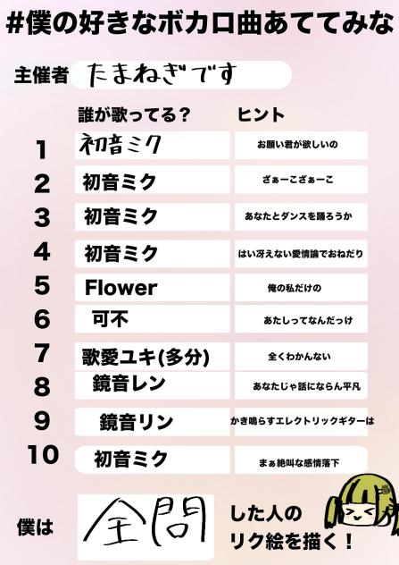 当ててみろぉ(？)