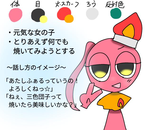 ふぁるちゃん資料！