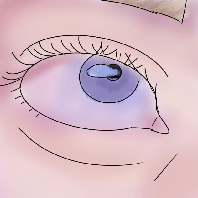 The eye right