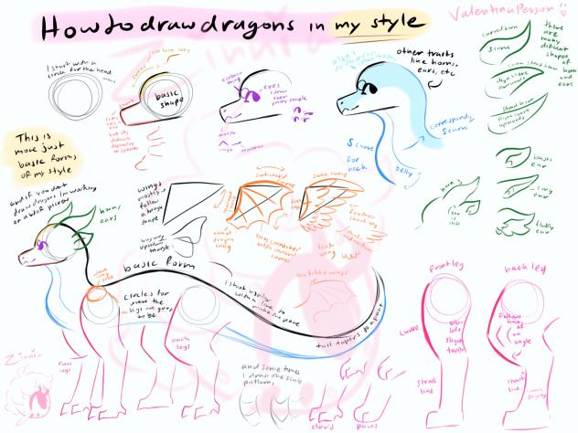 Dragon tutorial requested by TheeBunniee