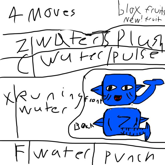 A blow fruit that I made