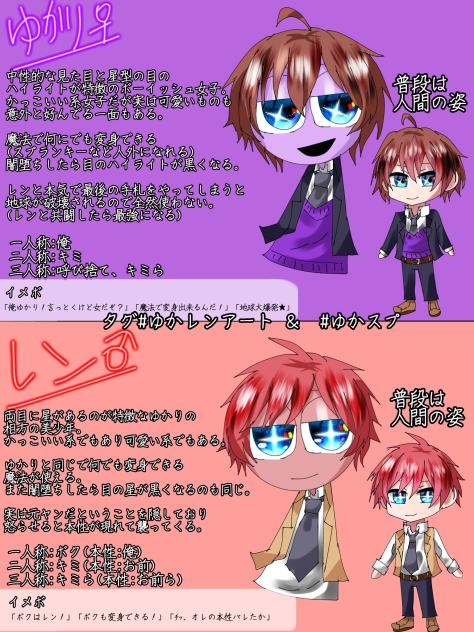 ゆかレン 資料リメイク★