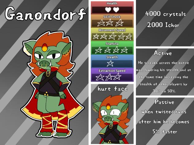 Fan toon Ganondorf