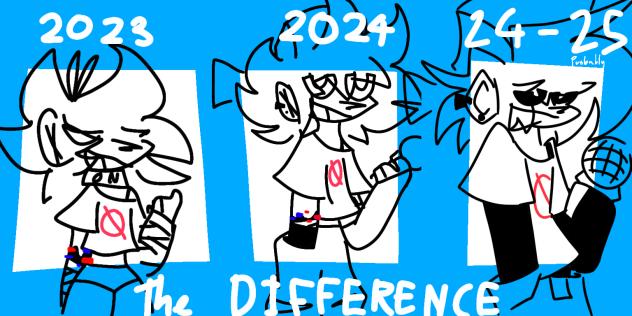 THE DIFFERENCE #2