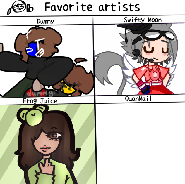 Clovers Favourite Artists!