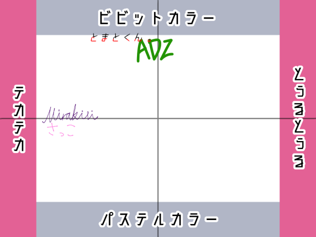 多分これ