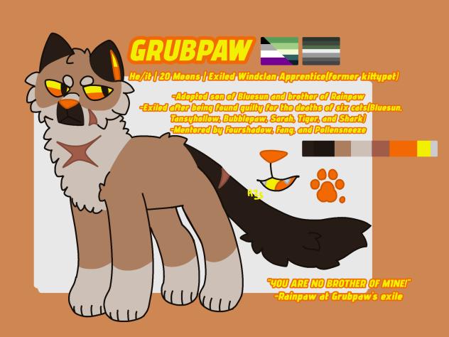 Grubpaw 2025 ref