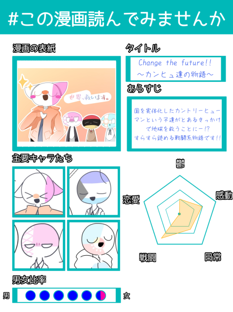 自作漫画宣伝!!