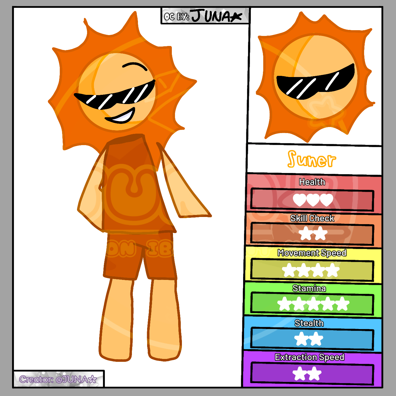 My Dandys World OC 2 - ibisPaint