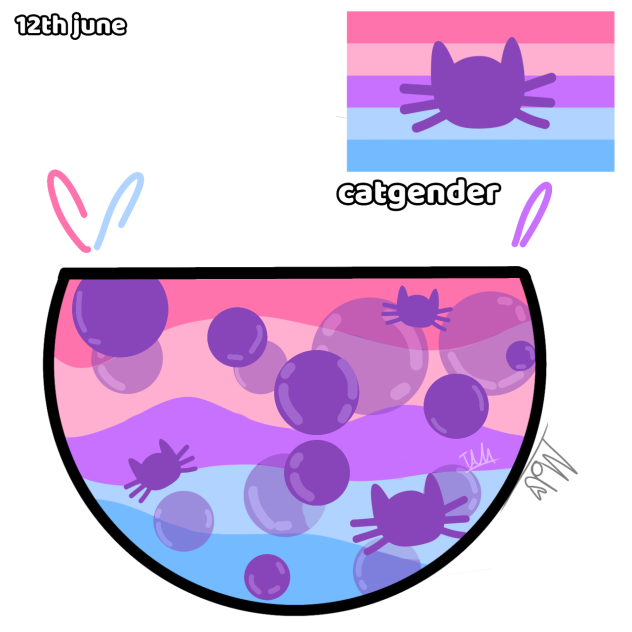 catgender 🥰