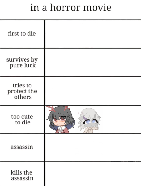 Colab (more gacha)