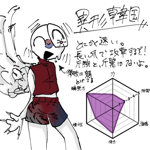 異形韓国