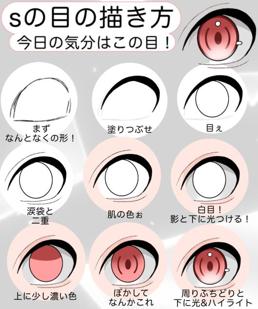 目の描き方デス