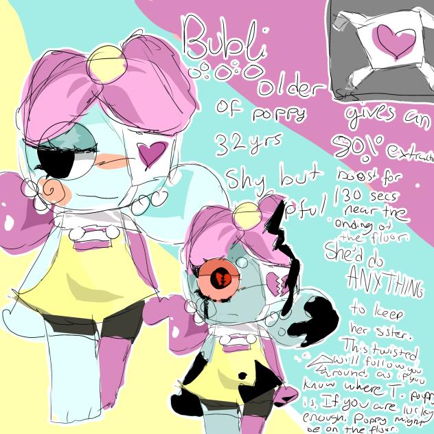 Dw Raspberry Oc DW oc - ibisPaint