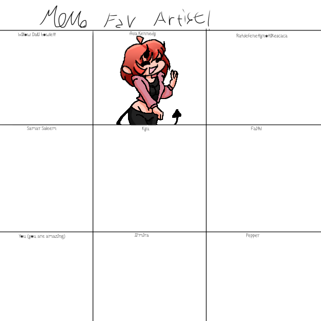 Retno Eka's Fav artists!