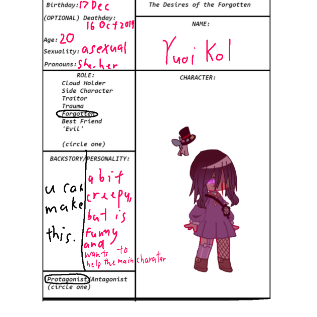 for the desires of the forgotten - ibisPaint