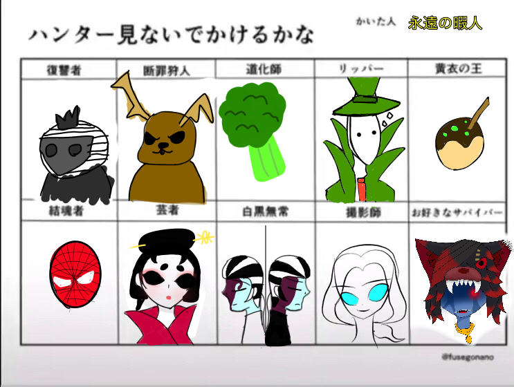 第五人格ハンターみないでかけるかな Ibispaint 第五人格ハンターみないでかけるかな Ibispaint