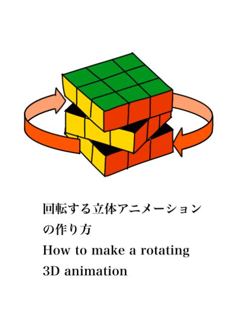 How to make a rotating 3D animation