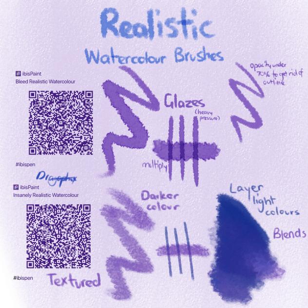 Insanely Realistic Watercolour Brushes