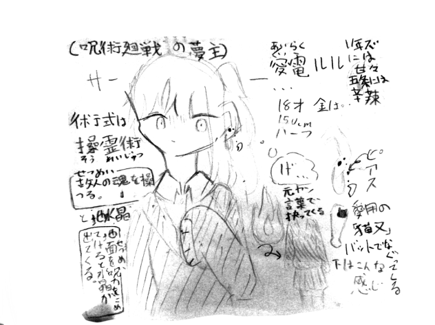 夢主兼オリキャラ