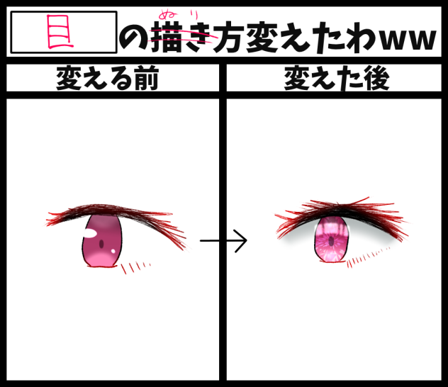 目の塗り方変えたわww