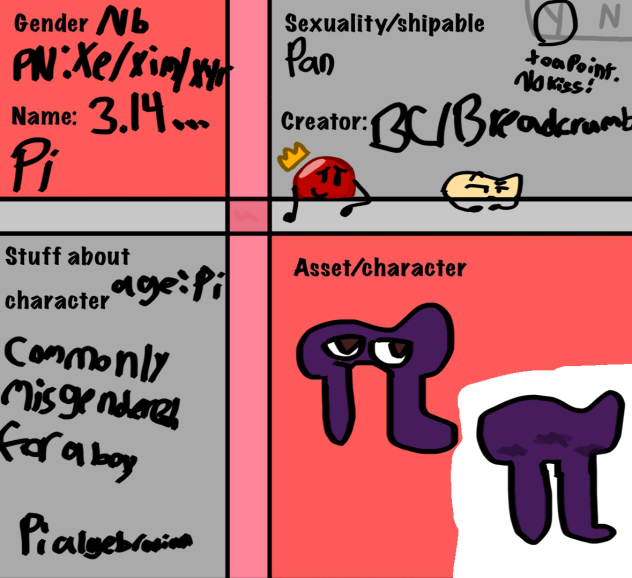 PI - 3.14…