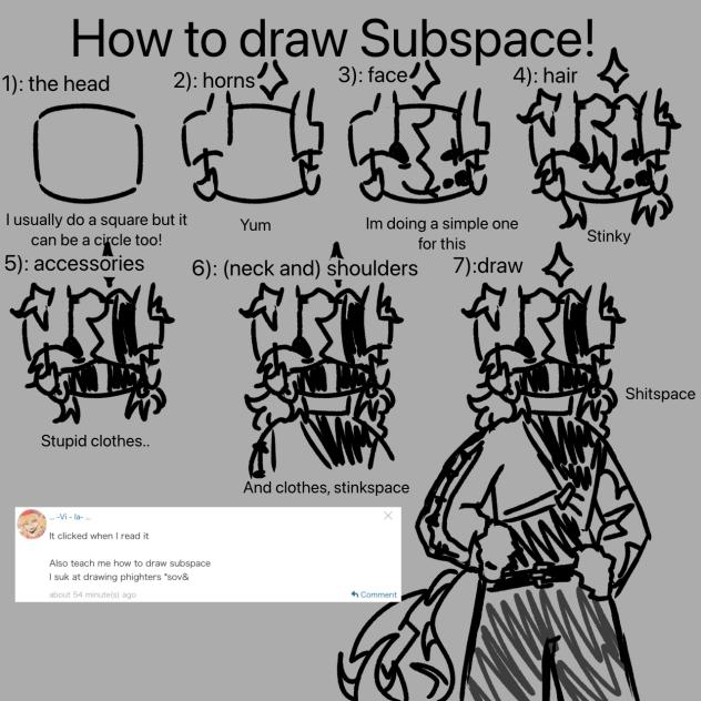 How to draw Subspace