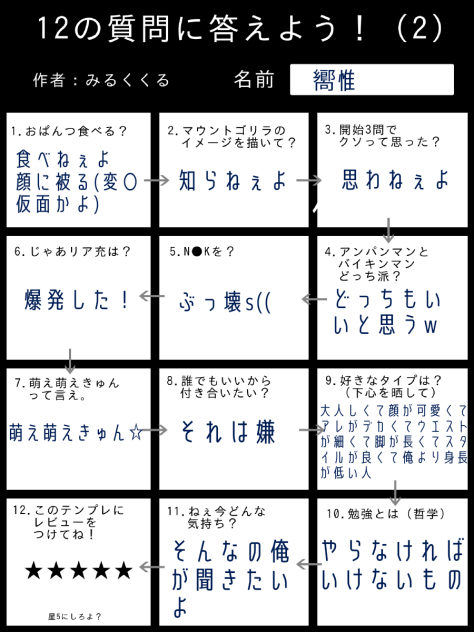 12の質問に答えるやつ(後半)