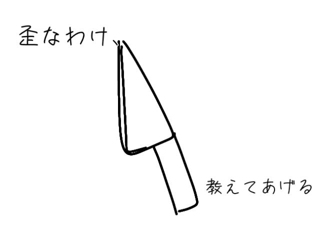 歪なわけ、教えてあげる
