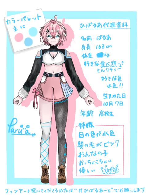 誕生日に代理ちゃん資料！