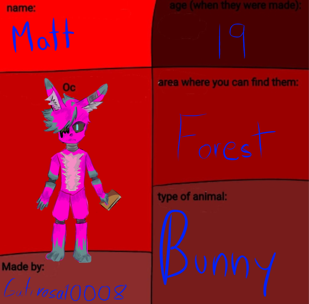 Oc for _Danger awaits you_