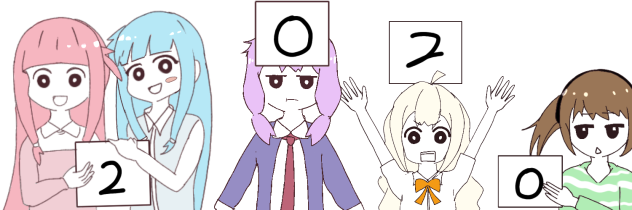 2020年