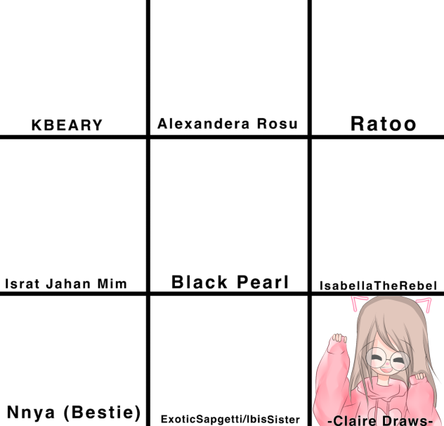Karamjeeth’s Fav Artists Collab