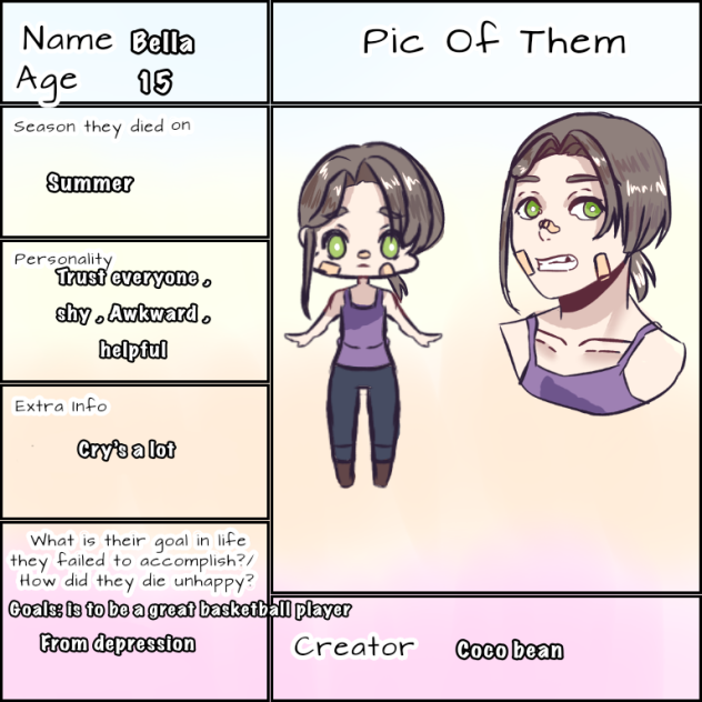 Character Singh up sheet