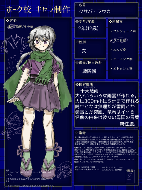 ホーク校入学書です…はい