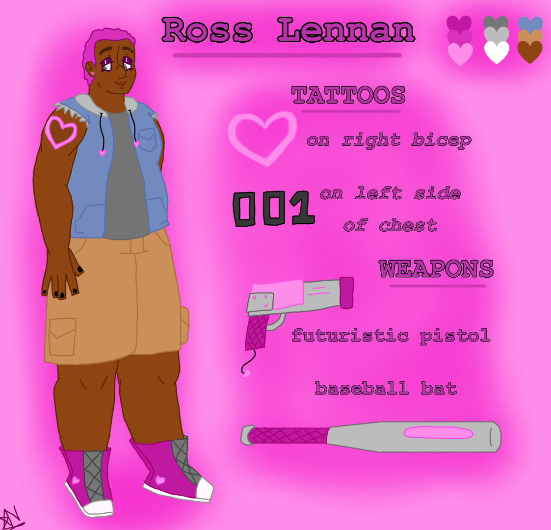 ross ref sheet ibisPaint