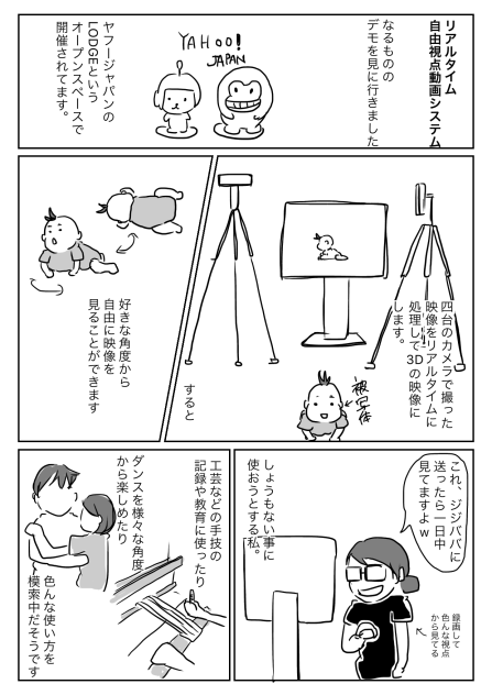 リアルタイム自由動画システム
