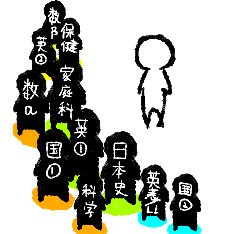 テスト！ ibisPaint